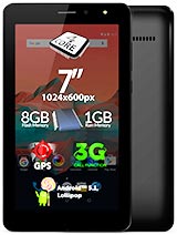 Best available price of Allview AX501Q in Sls