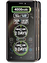 Best available price of Allview P9 Energy mini in Sls