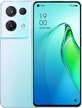 Best available price of Oppo Reno8 Pro (China) in Sls